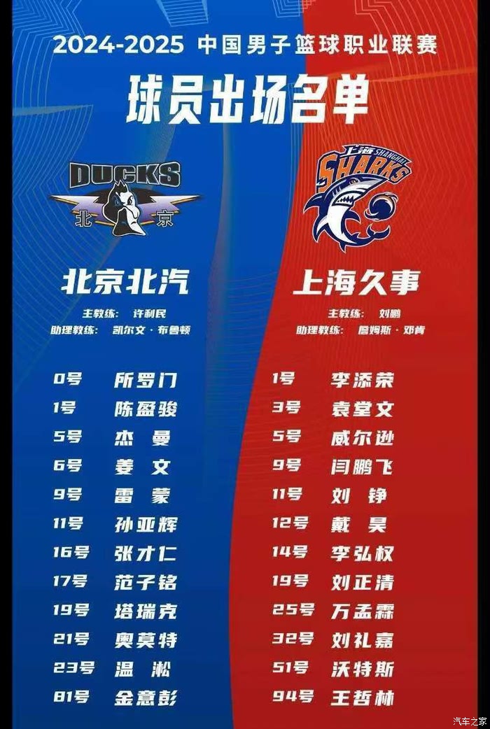 北京男篮对阵大连队，全队备战意志坚定的简单介绍