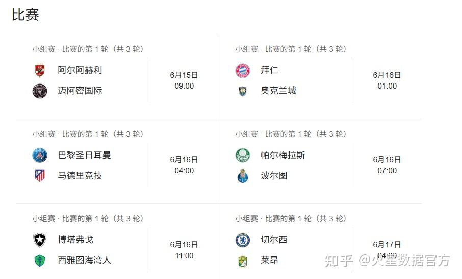 阿尔希拉尔重点培养年轻球员，展望未来世俱杯的简单介绍